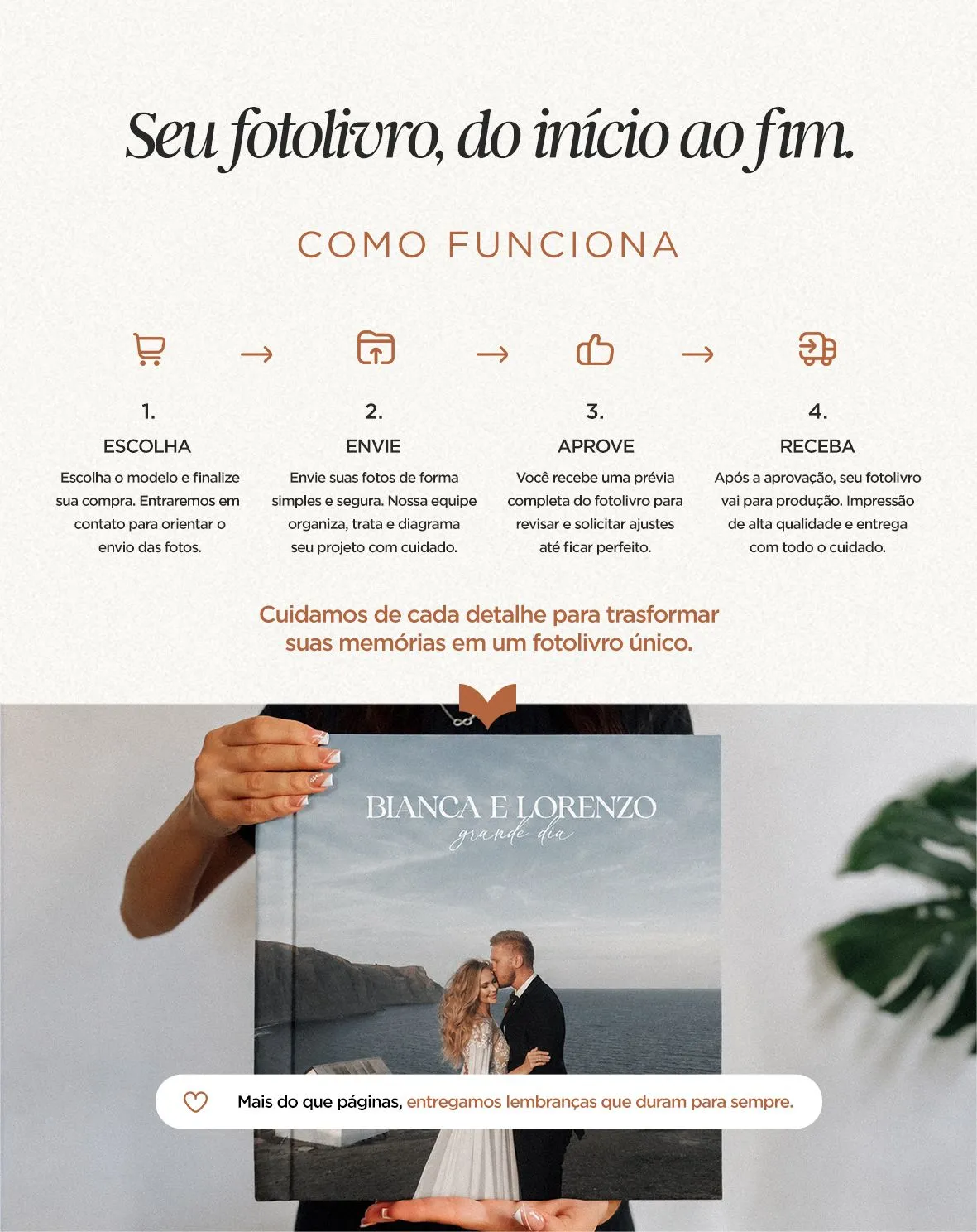 Rever Fotolivro