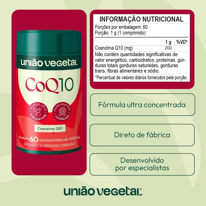 COQ10-OMEGA 3 +VITAMINA E - 60 CAPSULAS 700MG - 2