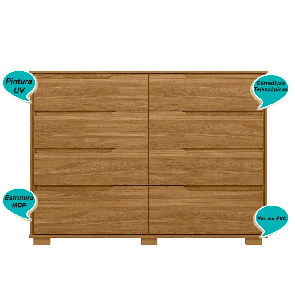 Cômoda Georgia Com 8 Gavetas C/ 6 Pés Em Pvc Puxadores Em Cava - Alt.: 108cm Larg.: 147cm Prof.: 47cm. - 8
