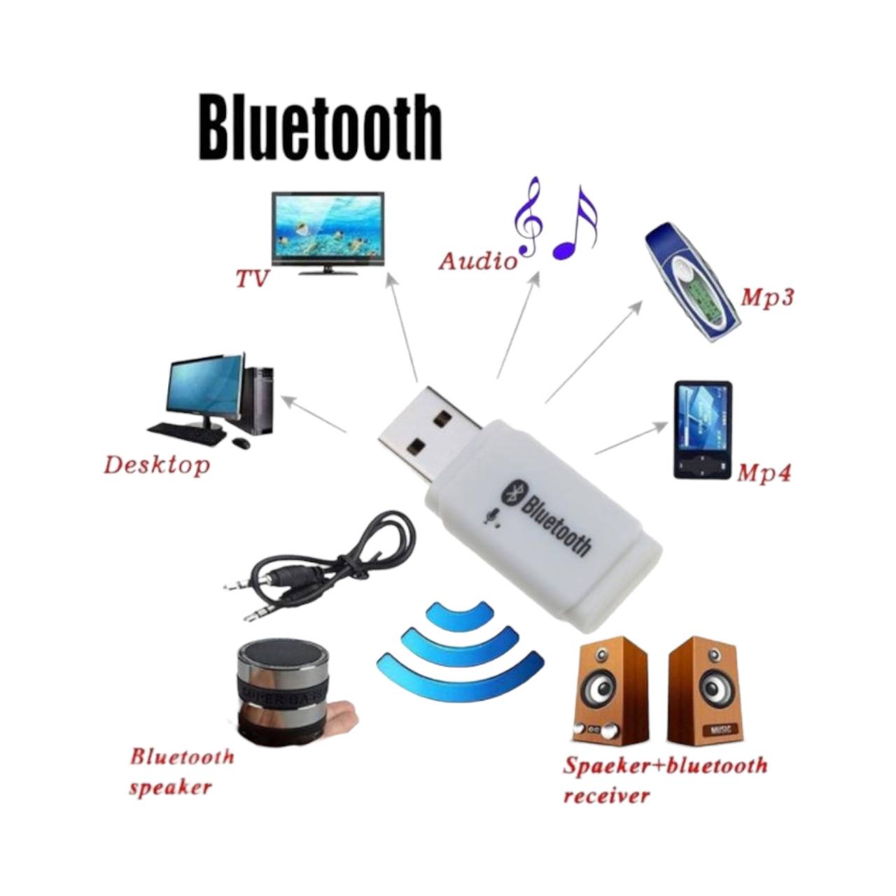 Adaptador Receptor Bluetooth Usb Carro Celular - 2