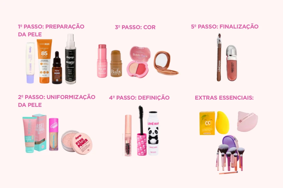 Guia de Make