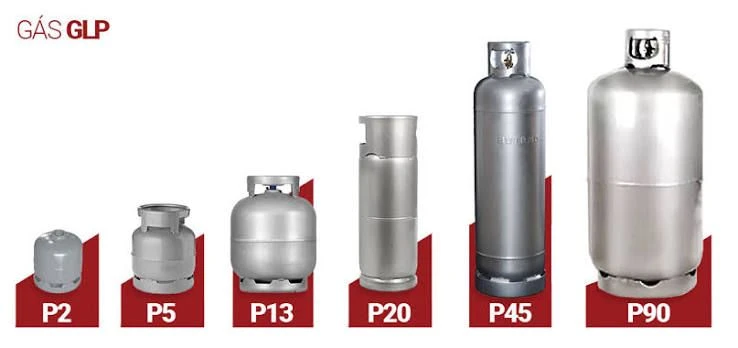 GAS P-20 - 2
