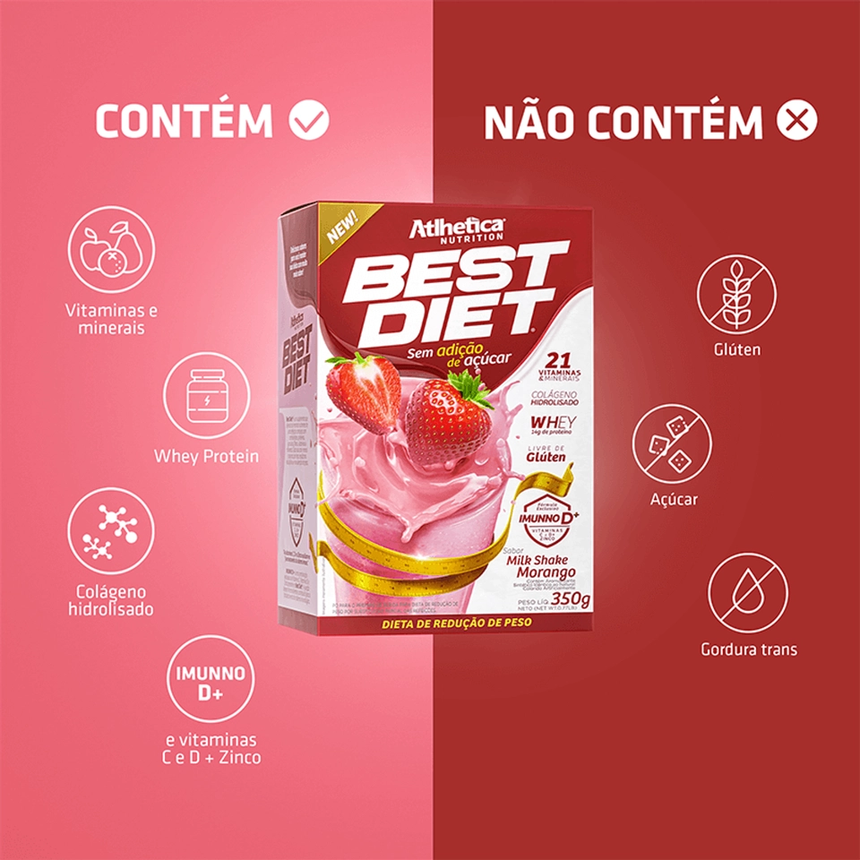 Best Diet Milk Shake Athletica Nutrition  - 6