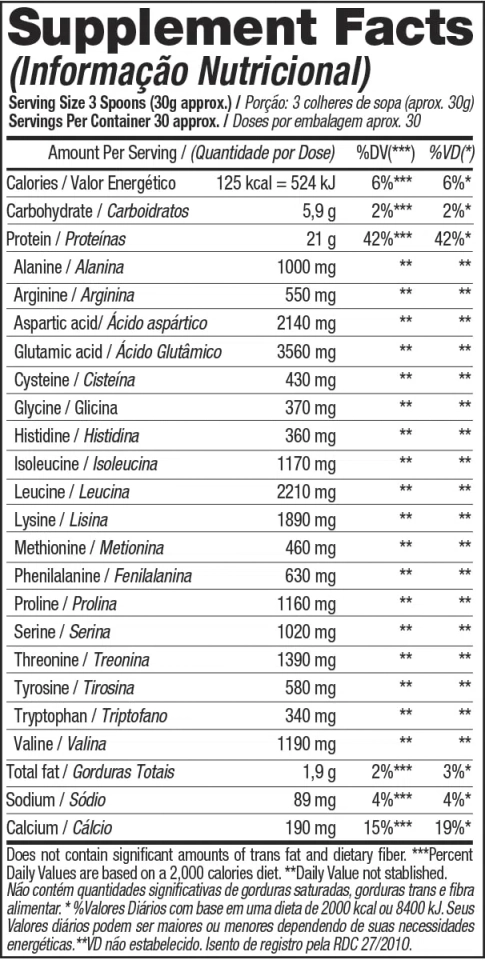 WHEY 100% HD 900G- BLACK SKULL - 2