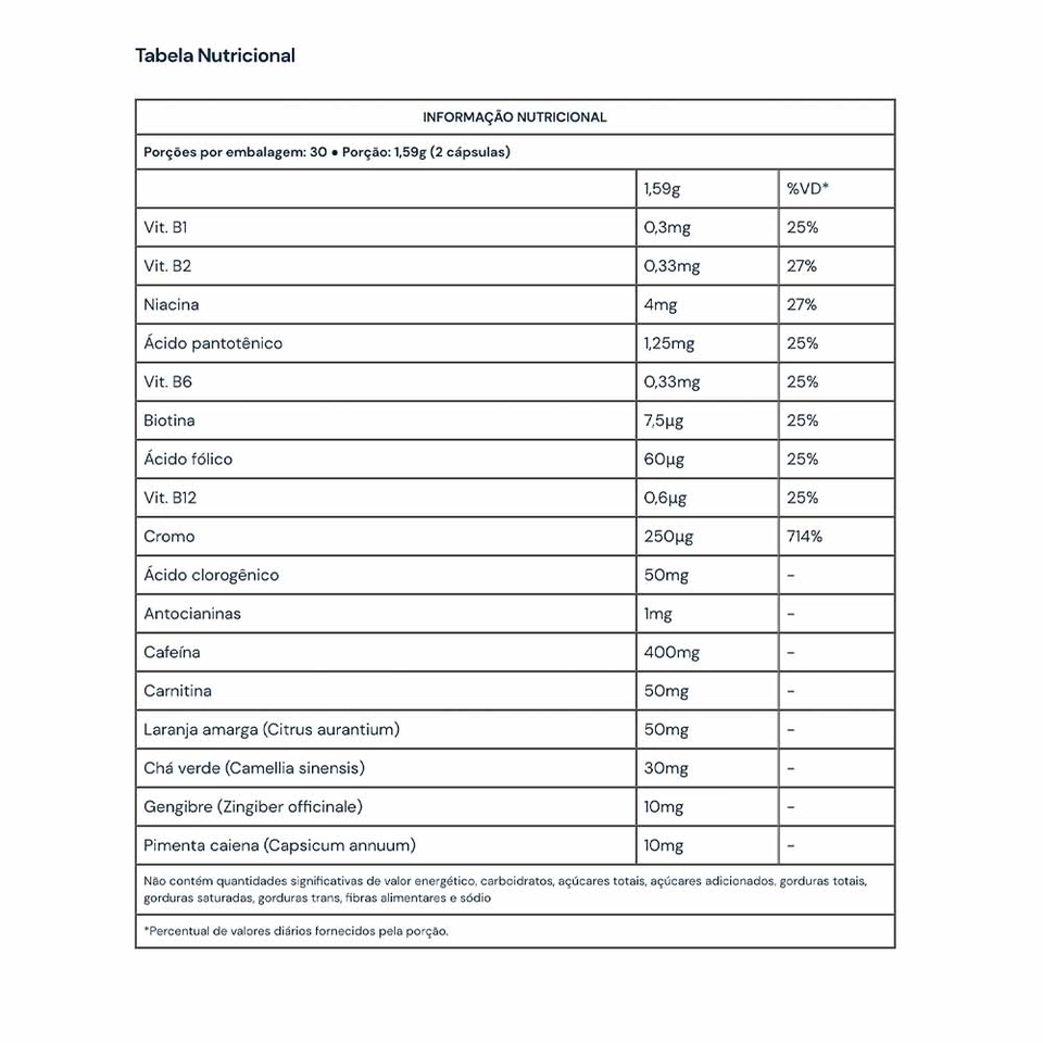 DIMETHYLEX (60 capsulas) Under Labz  - imagem 2