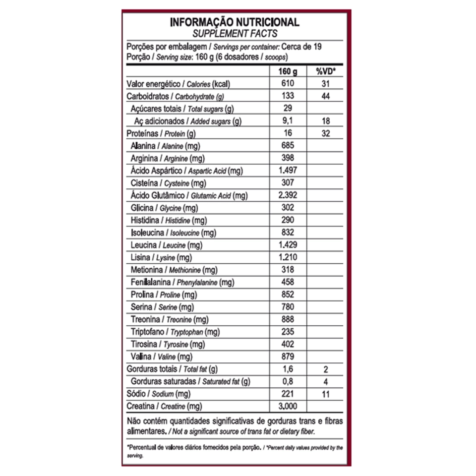 Super Gainers Refil 3Kg - Max Titanium - 6
