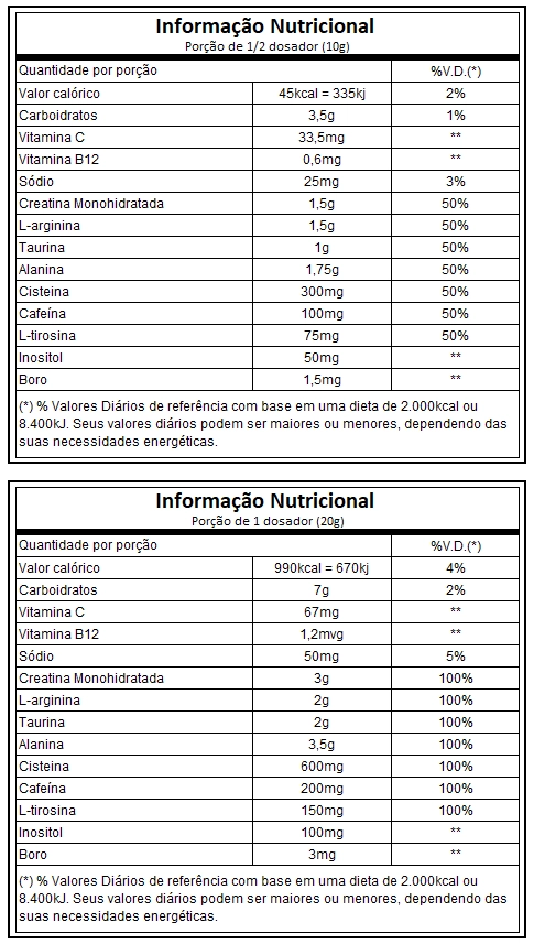 FCKNG BOOSTER (600G) - UNDER LABZ - 2