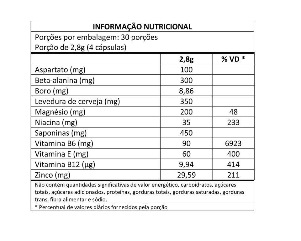 DEKATESTOFEN 120 CAPS - INSANITY NUTRITION  - imagem 3