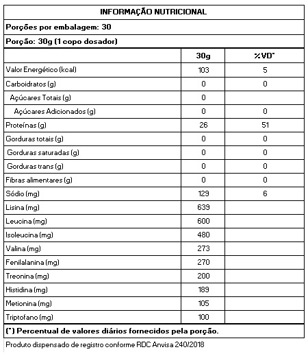 ISOLATE PROTEIN POTE 900g New Millen  - imagem 5