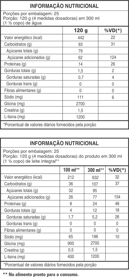 Mass Whey Predator (3kg) Leader Nutrition  - 6