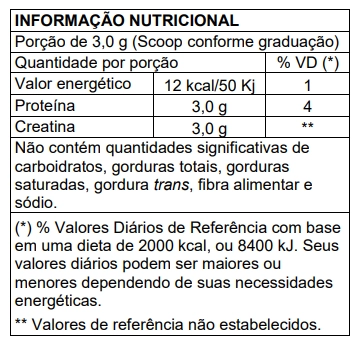 CREATINA MONOHIDRATADA Pote 150g - imagem 2