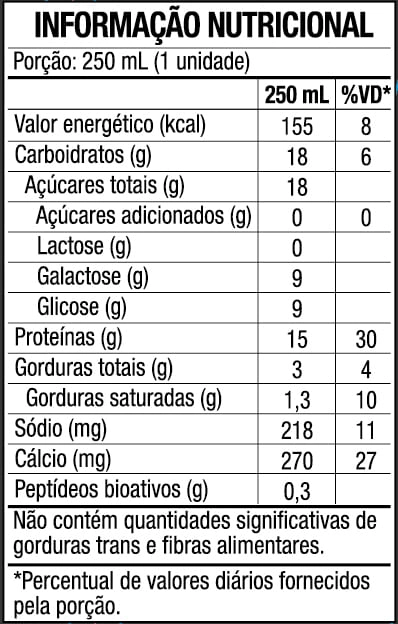 WHEY DRINK GOURMET - PRONTO PARA BEBER - 1 UNID - 7