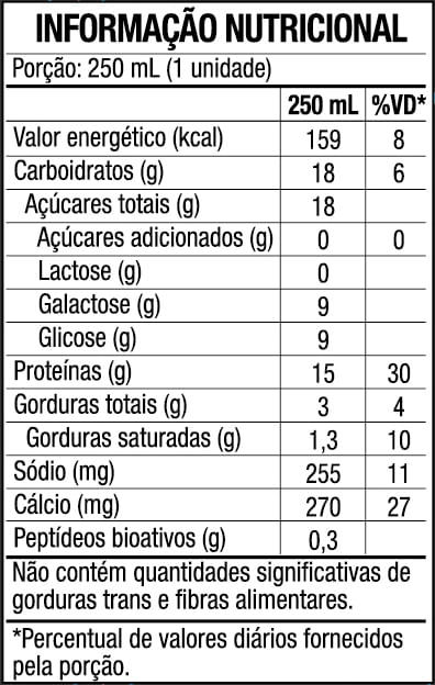 WHEY DRINK GOURMET - PRONTO PARA BEBER - 1 UNID - imagem 5