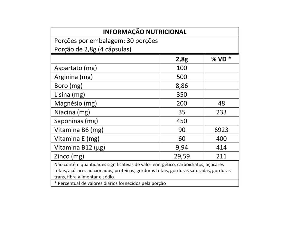 DURATESTODROL 120 CAPS - INSANITY NUTRITION - imagem 3