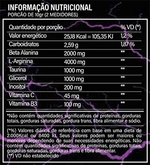 THE PUMPFATHER 300G Canibal Inc - imagem 4
