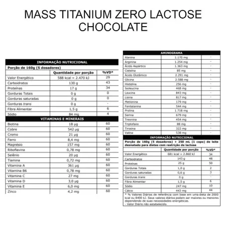 Mass Titanium 17500 ZERO LACTOSE 2,4kg - Max Titanium - imagem 2