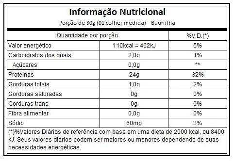 Tasty Iso 900g Adaptogen  - imagem 5