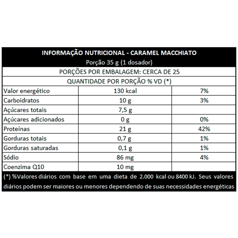 PROTEIN CRUSH (900G) REFIL WHEY CONCENTRADO | UNDERLABZ - imagem 5