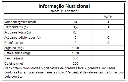 WARZONE (150G) - UNDER LABZ - imagem 5