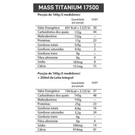 Mass Titanium Refil 3Kg - Max Titanium - imagem 2