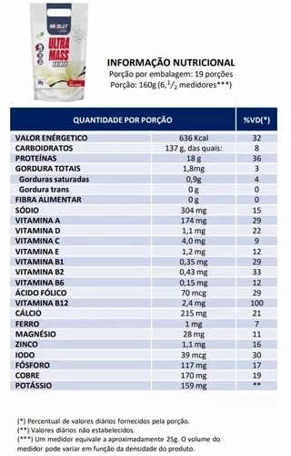 Hipercalórico Ultra Mass Gainer 3kg – Absolut Nutrition - imagem 2