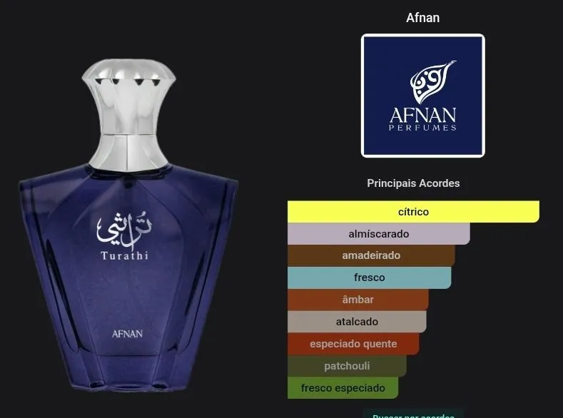 Afnan Turathi Blue - 2