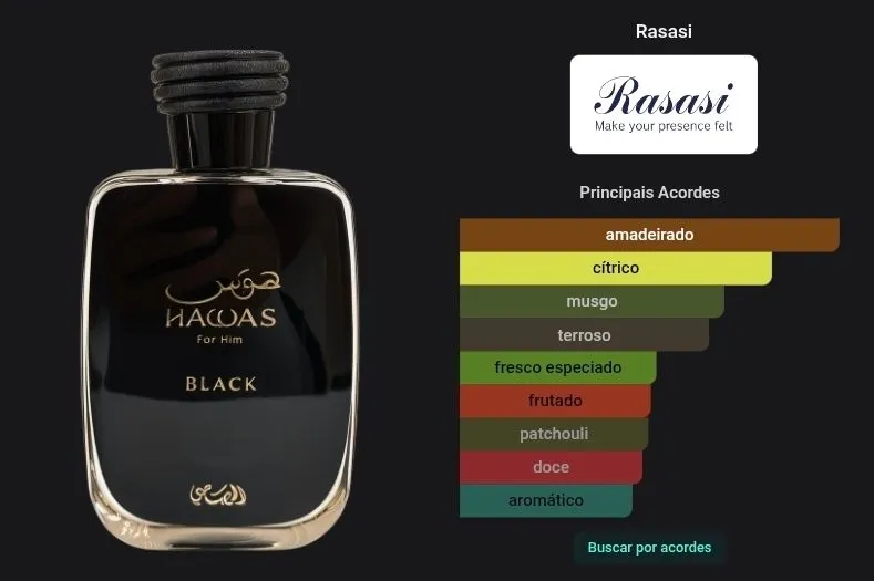 Rasasi Hawas Black - 2