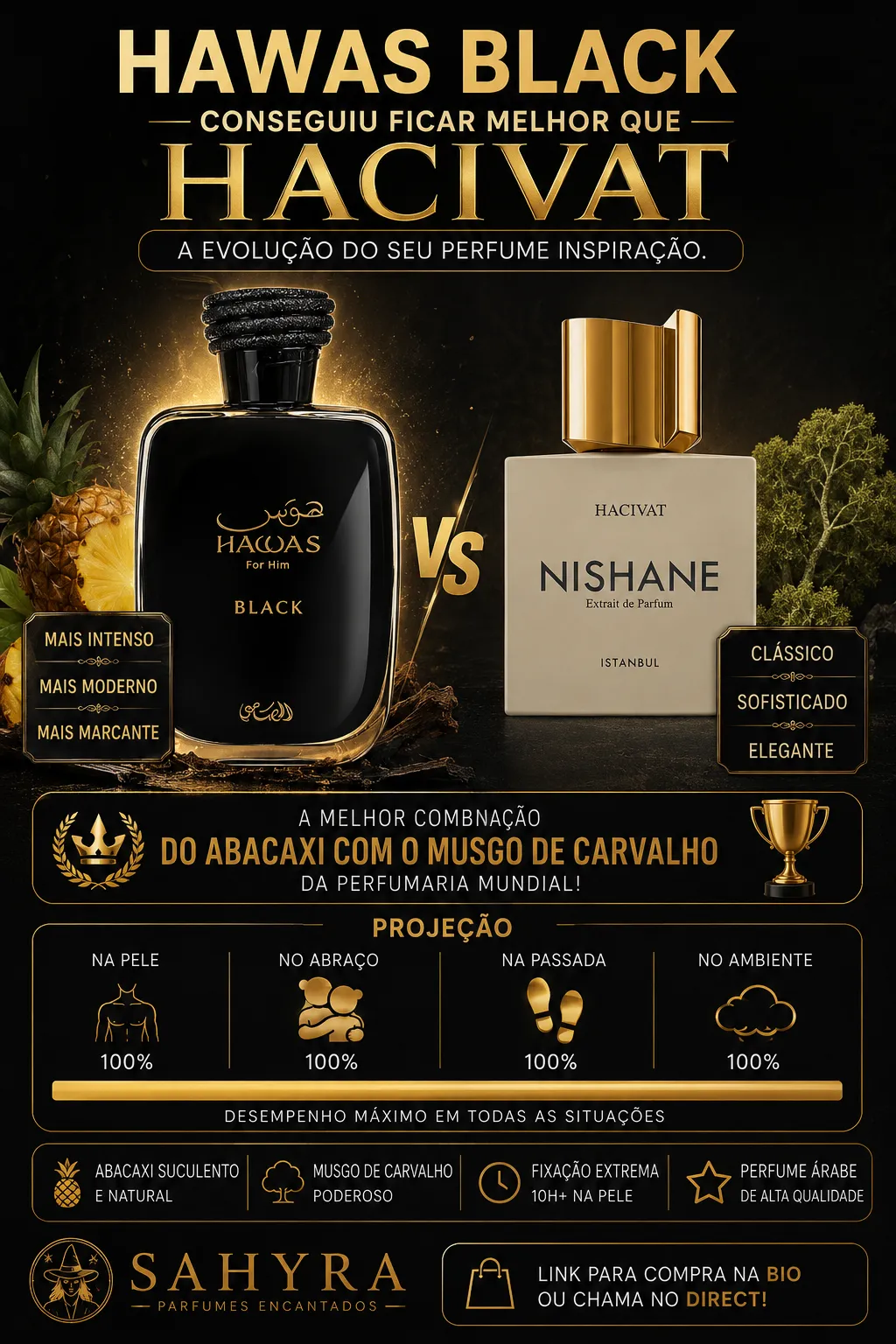 Rasasi Hawas Black - 4