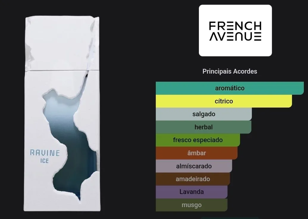 French Avenue Ravine Ice - 2