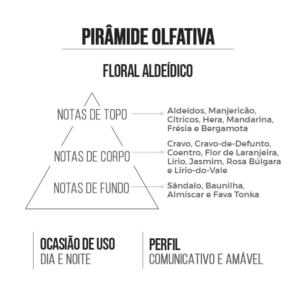 Elegance 15ml - Insp. DG Tradicional - 3