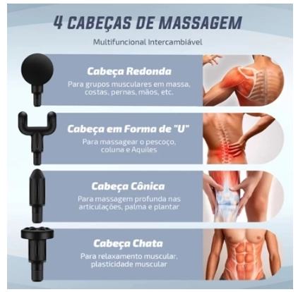 Pistola De Massagem Muscular De Alta Frequência Com Massageador Elétrico Profissional Portátil - 3