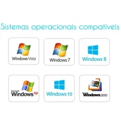 Adaptador Wifi Usb 2.0 802.11n Com Antena Sem Fio 1800 Mbps - 3