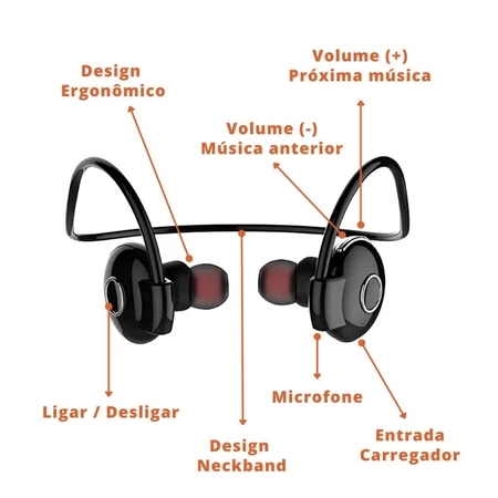 Fone De Ouvido Kaidi Bluetooth Esportivo Inteligente Kd903 - 3