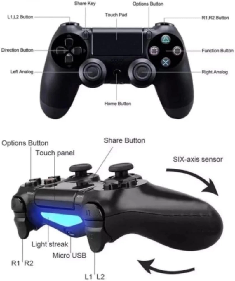 Controle Personalizado compatível com Ps4 sem fio joystick com cabo carregável - 6
