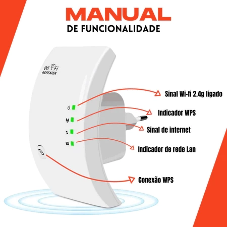 Repetidor Amplificador De Sinal Wifi 600/mbps Ultra Rápido sinal forte - 5
