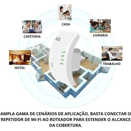 Repetidor Amplificador De Sinal Wifi 600/mbps Ultra Rápido sinal forte - 4