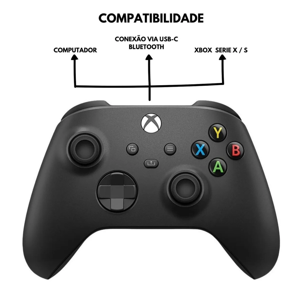 Controle joystick sem fio Microsoft Wireless Controller Series X|S Series X e S electric volt ( ORIGINAL ) - 5