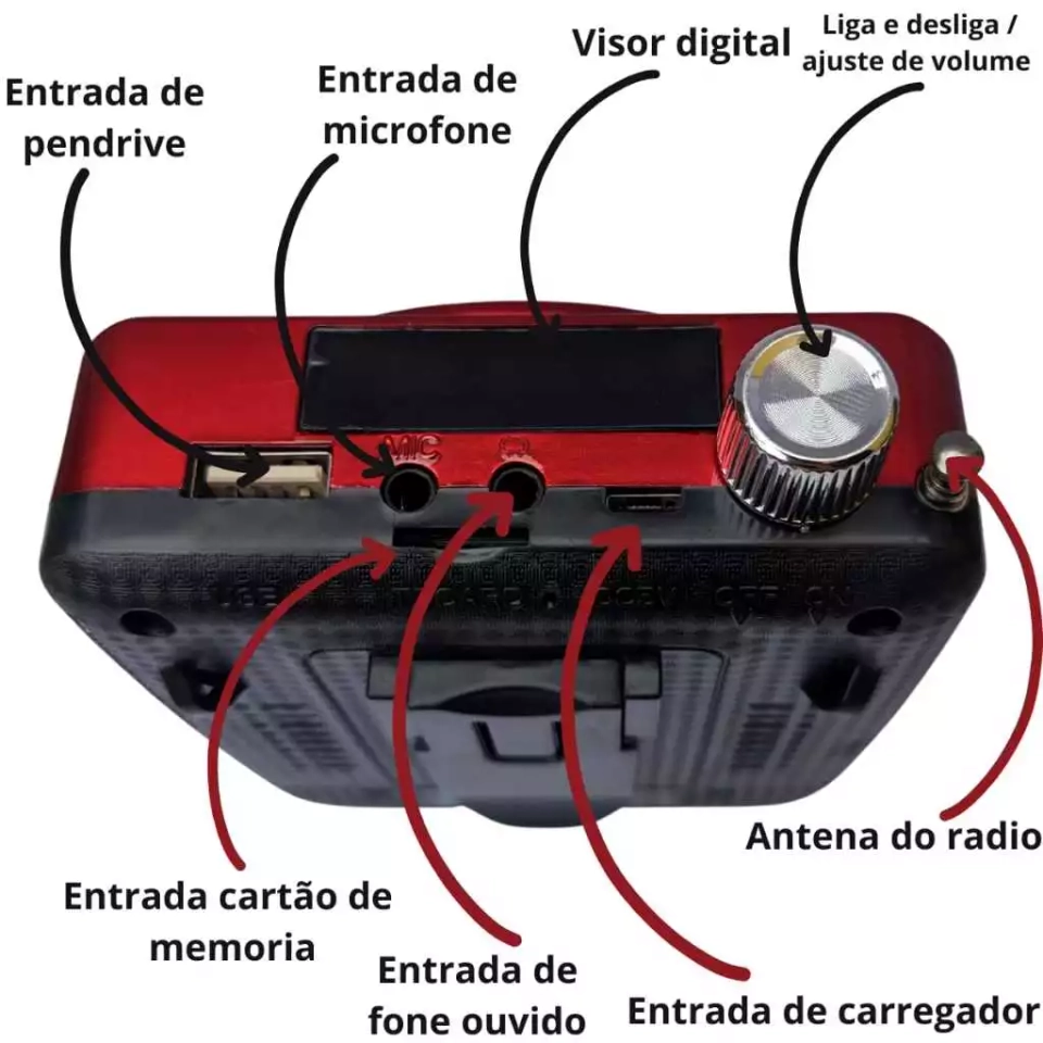 Rádio Megafone Amplificador Voz Multifunções Usb Fm Caixinha Cintura Usb Microfone Professores Palestrantes - 4