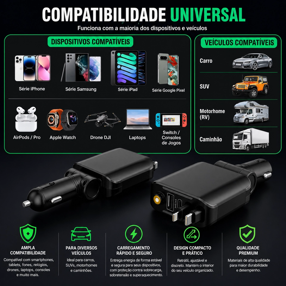 Carregador de Carro 120W USB-C Retrátil - Carga Rápida iPhone 15/14/13, Samsung - Luz LED 12V/24V - imagem 4
