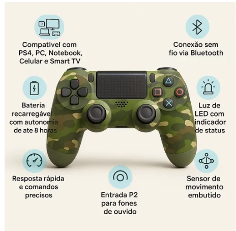 Controle camuflado compatível com Ps4 sem fio joystick com cabo carregável - 2