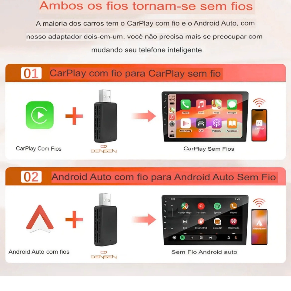 Carplay Adaptador Sem Fio Car Play Android Auto 2 Em 1 Usb Car Play Wireless Automático - 3