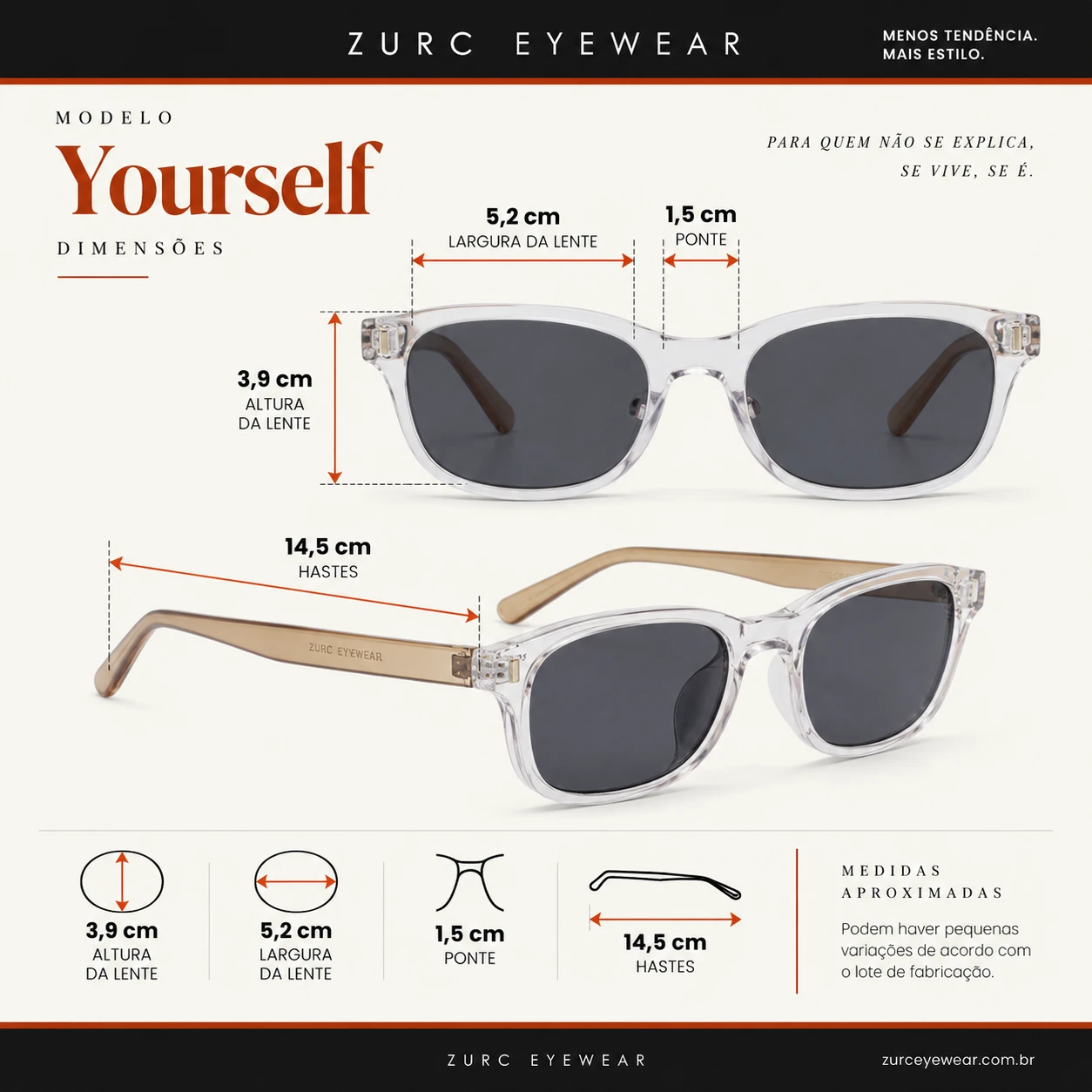 ZURC Yourself - 5