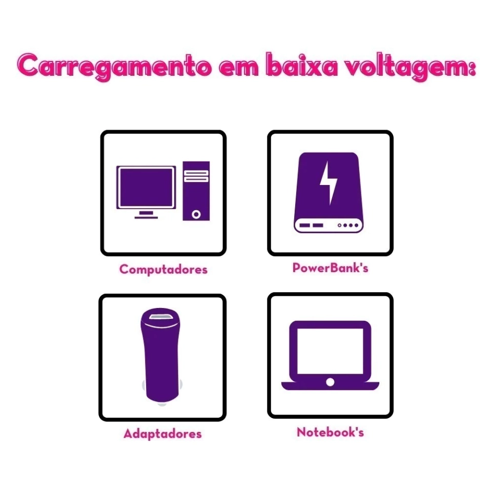 Vibrador ponto G com estimulador clitoriano e aquecimento - 5