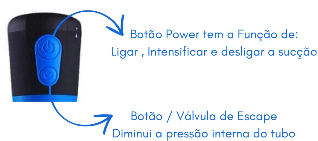 Bomba Peniana Automática Sucção Forte - 2