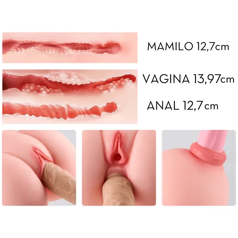 Masturbador 4 orifícios  - imagem 3