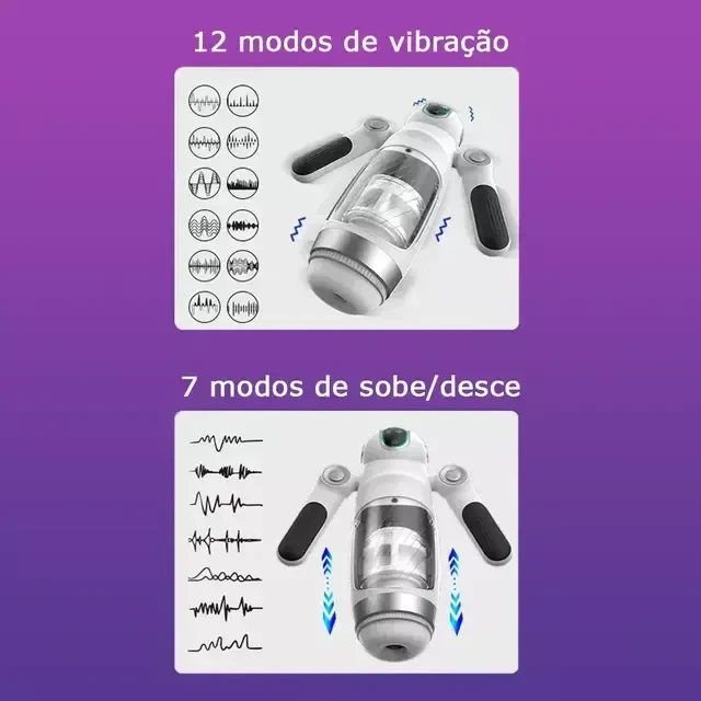 Masturbador Robô Recarregável  - 2