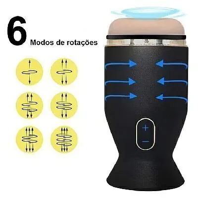 Masturbador com Rotação Recarregavel  - 6
