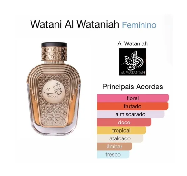 Watani Eau de Parfum - Al Wataniah  - imagem 2