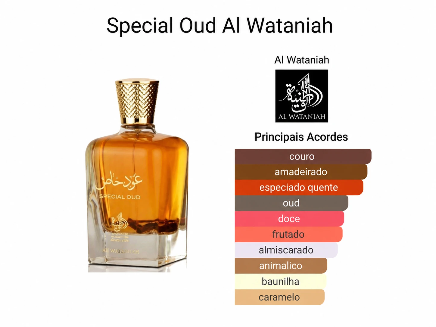 Special Oud Eau de Parfum — Al Wataniah - 2