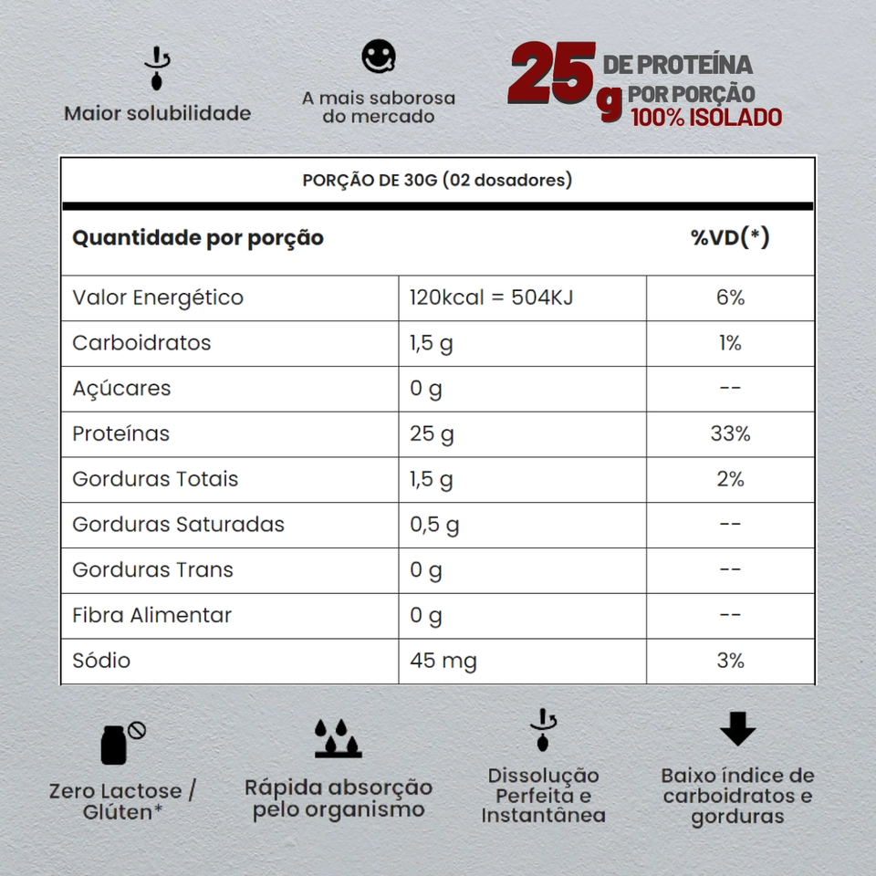 Tasty Iso 900g Adaptogen - 2